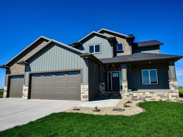 North Dakota Housing Market Analysis - August 2024